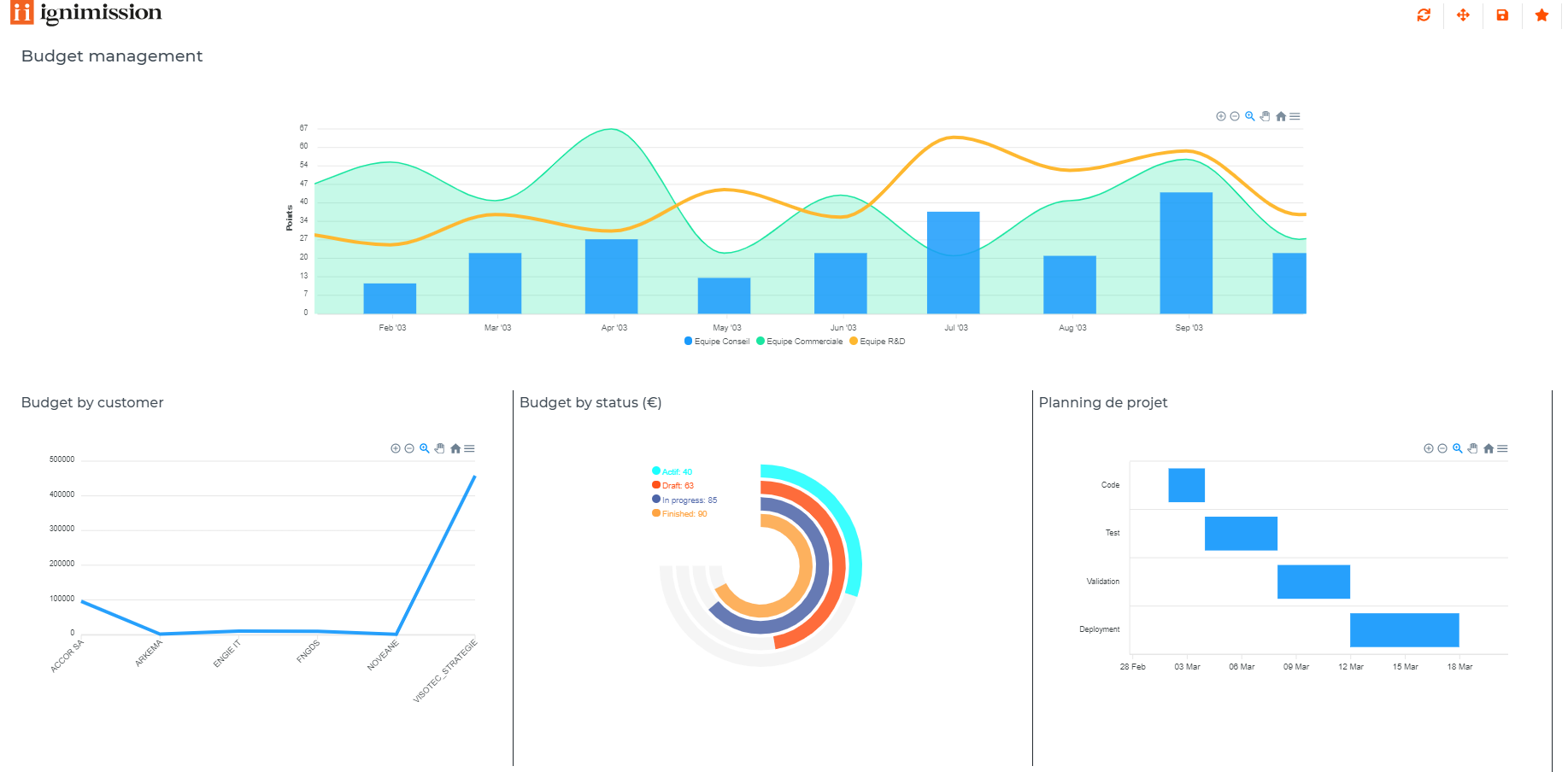screenshot of Ignimission Platform